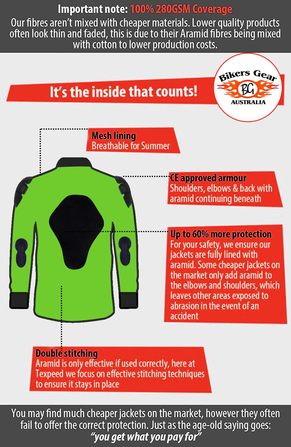 Bikers Gear Australia Exo Protective Motorcycle Flannel Shirts Blue/Black - Premium Men Protective Shirts - Just £68.98! Shop now at Australian Bikers Gear